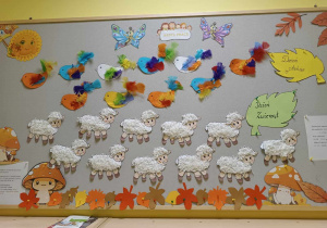 Zdjęcie tablicy grupy Motylki z wykonanymi przez dzieci pracami plastycznymi pt. ,,WEŁNIANA OWIECZKA''.