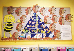 Zdjęcie tablicy grupy Pszczółki z uzupełnioną przez dzieci Piramidą Żywności i Żywienia.